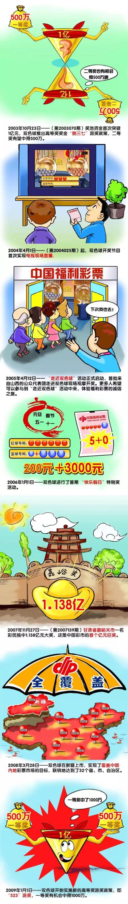 法国人莫德斯托曾是一名后卫，他在卡利亚里、摩纳哥、奥林匹亚科斯等球队效力，退役后开始从事管理岗位。